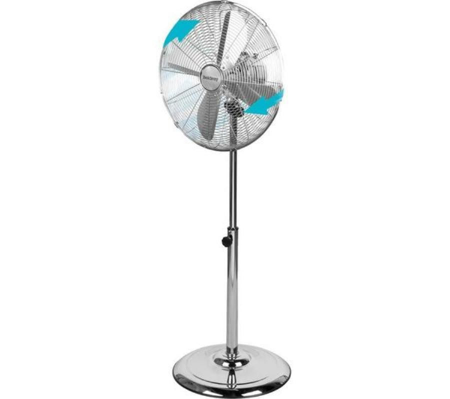 Delight Housewares 16" Inch Round Metal Floor Standing Fan DL2009/F55